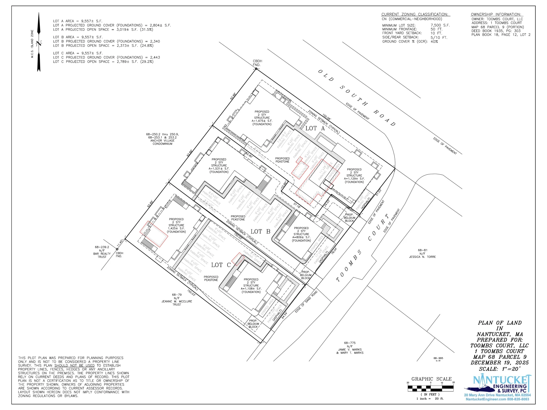 Site plan of 1 Toombs Court showing Lot A, Lot B, and Lot C on Old South Road